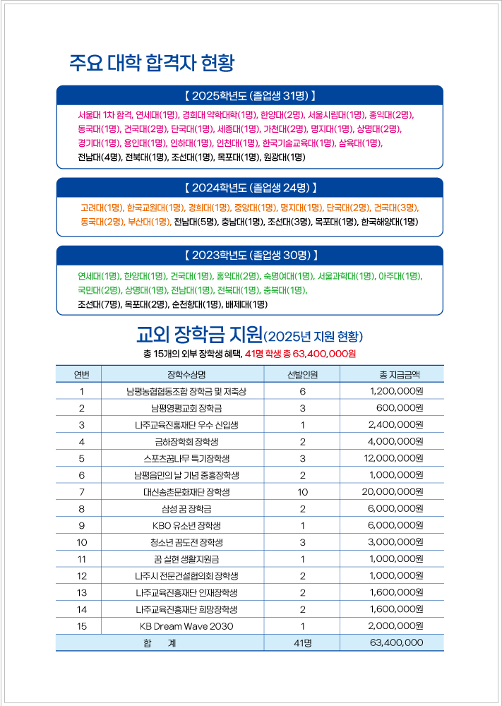 광남고안내책자11